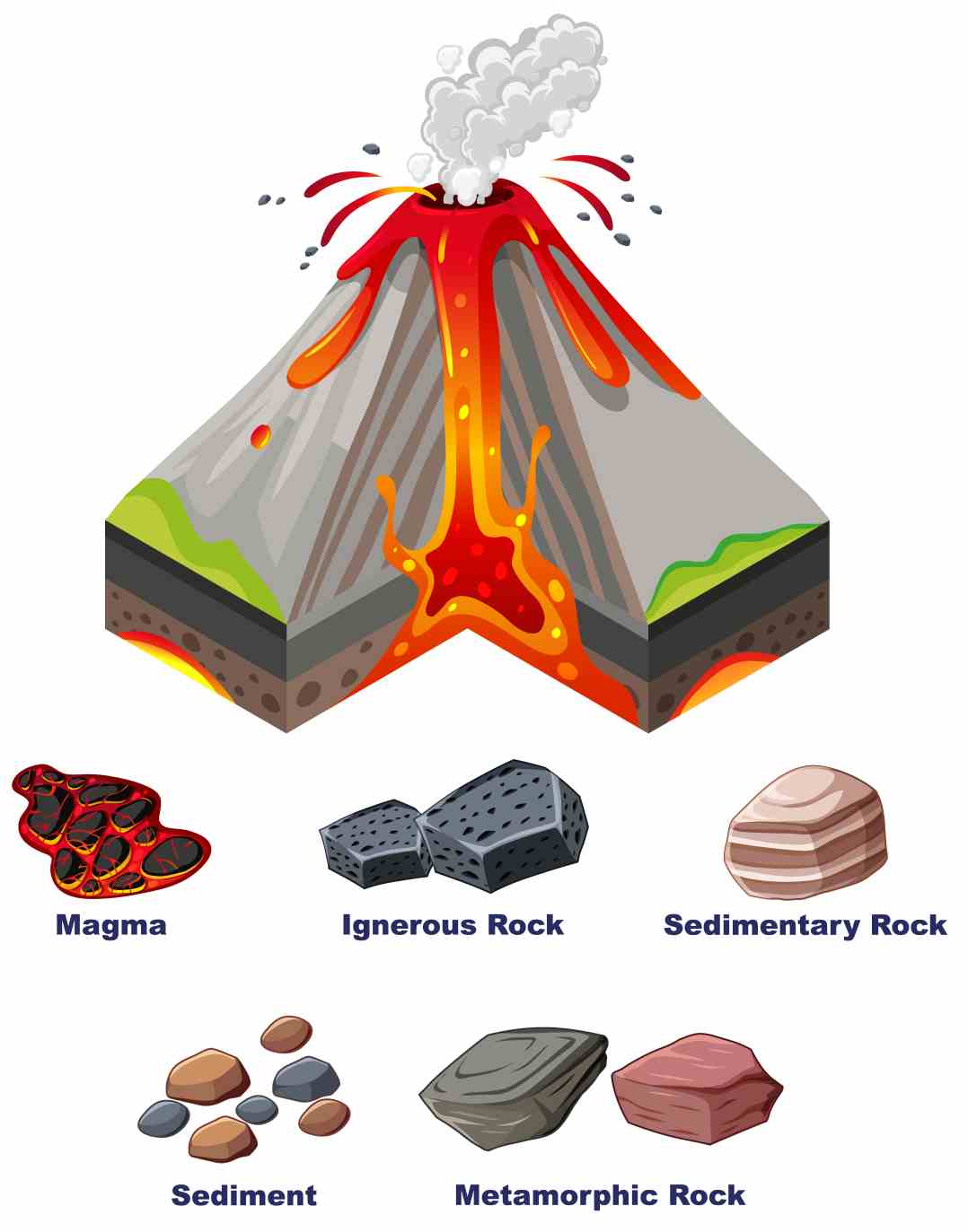 supervolcanoes, volcanoe, Volcano Explosivity Index, VEI